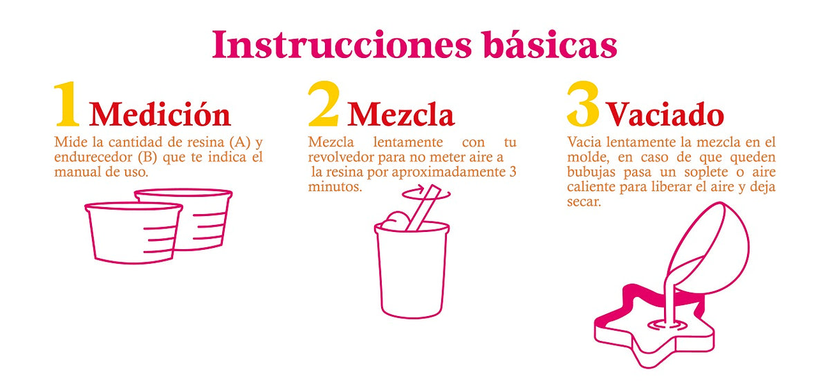 Producto